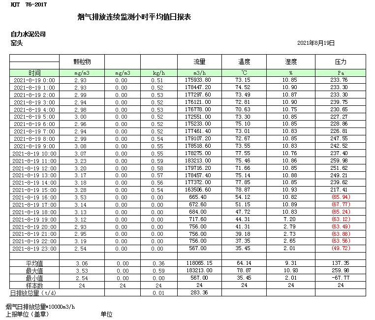 37000Cm威尼斯(中国)有限公司-官方网站