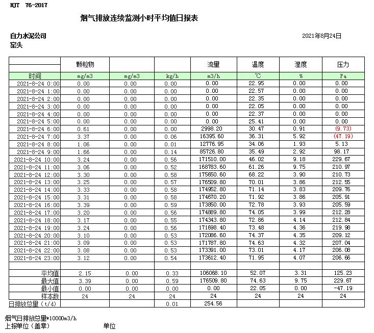 37000Cm威尼斯(中国)有限公司-官方网站