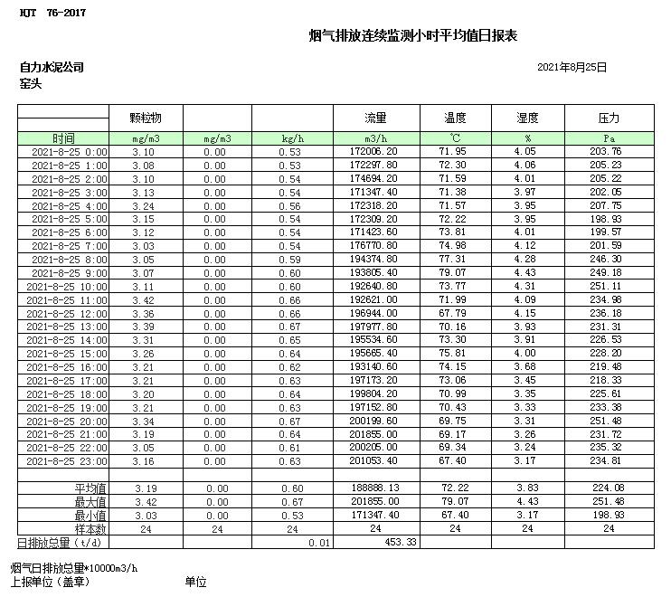 37000Cm威尼斯(中国)有限公司-官方网站