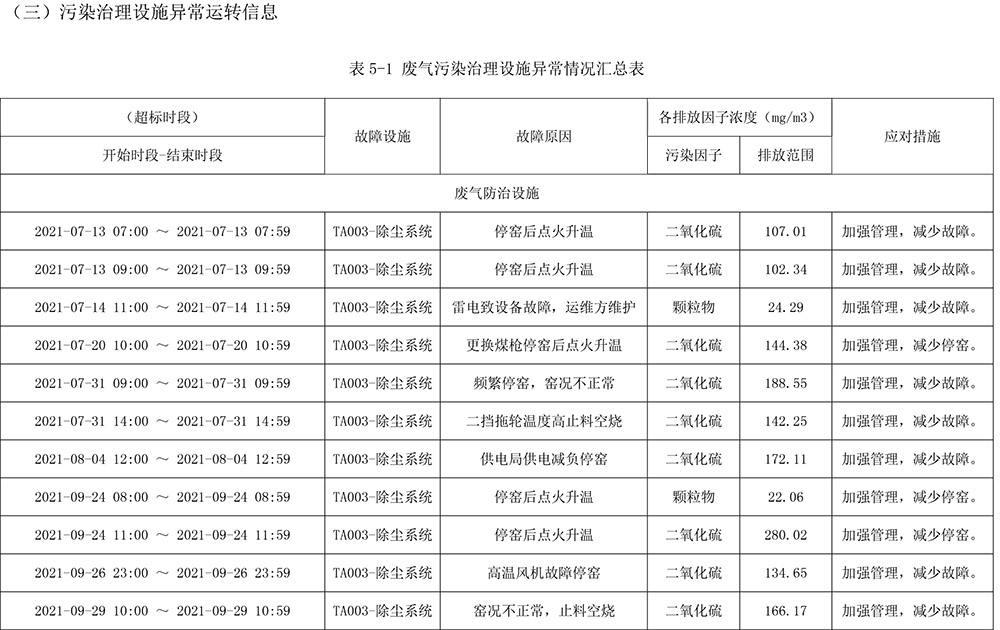 37000Cm威尼斯(中国)有限公司-官方网站