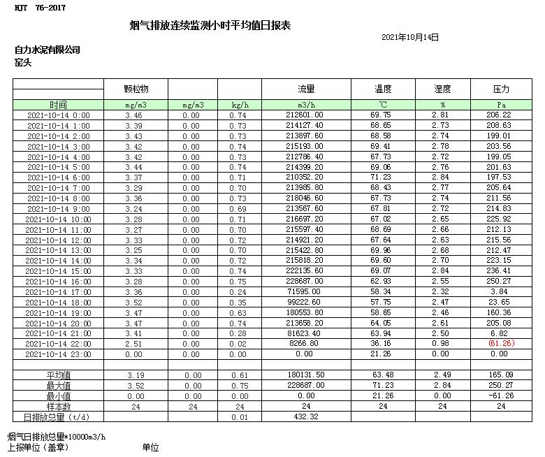 37000Cm威尼斯(中国)有限公司-官方网站