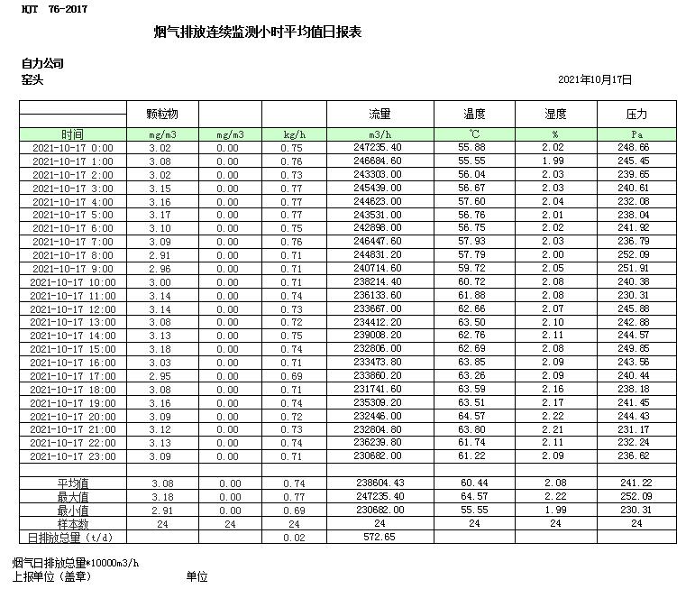 37000Cm威尼斯(中国)有限公司-官方网站