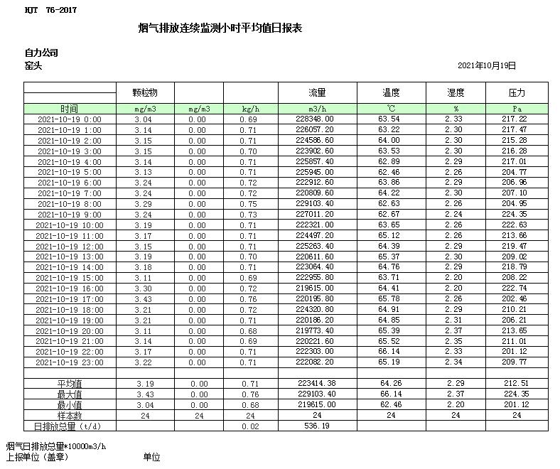 37000Cm威尼斯(中国)有限公司-官方网站