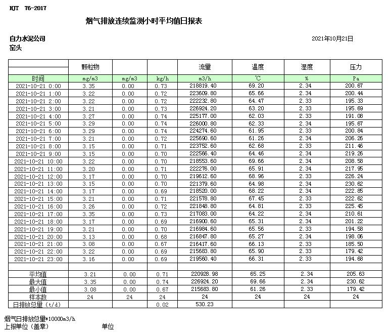 37000Cm威尼斯(中国)有限公司-官方网站