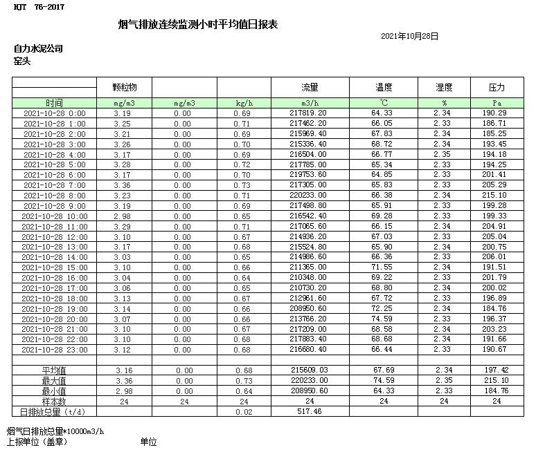37000Cm威尼斯(中国)有限公司-官方网站