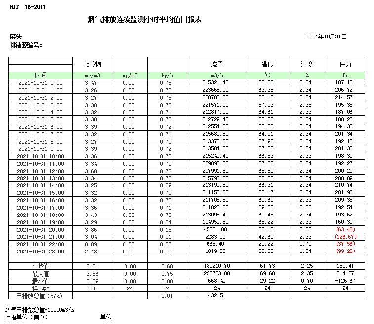 37000Cm威尼斯(中国)有限公司-官方网站
