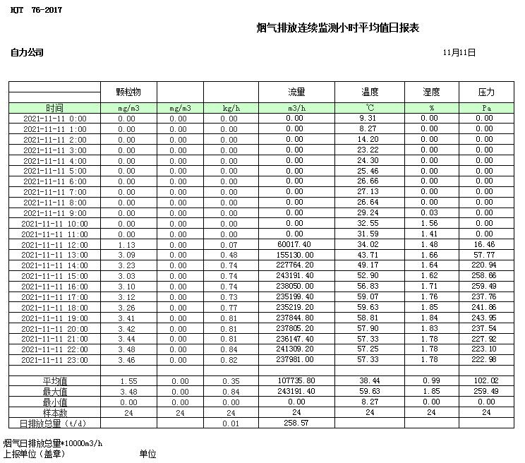 37000Cm威尼斯(中国)有限公司-官方网站
