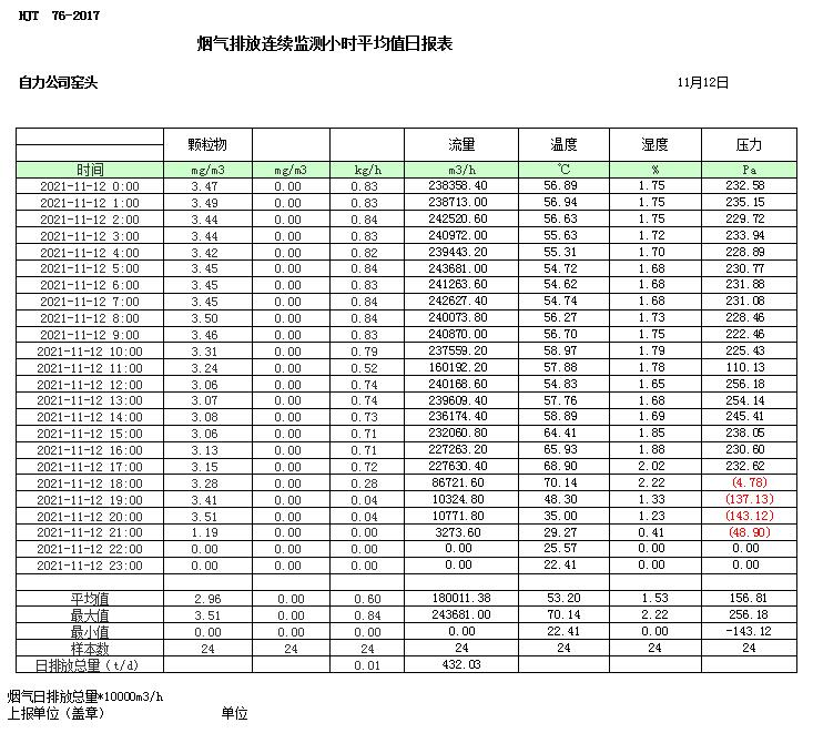 37000Cm威尼斯(中国)有限公司-官方网站