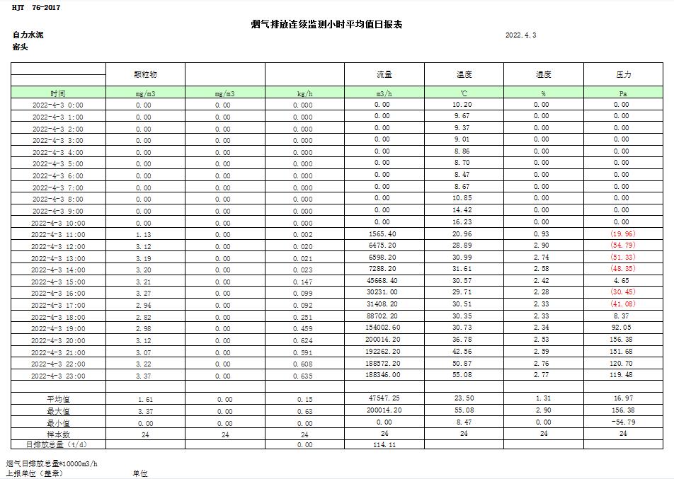 37000Cm威尼斯(中国)有限公司-官方网站