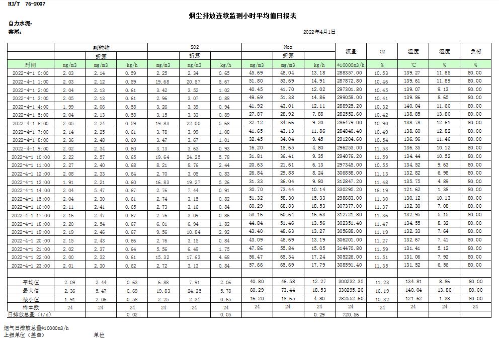 37000Cm威尼斯(中国)有限公司-官方网站
