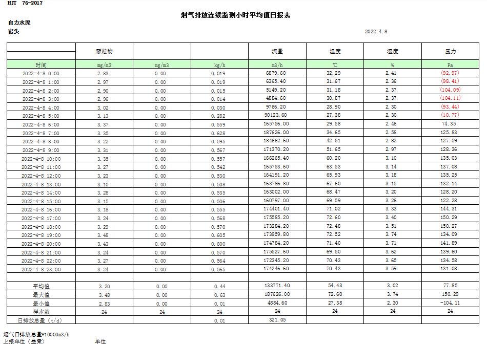 37000Cm威尼斯(中国)有限公司-官方网站
