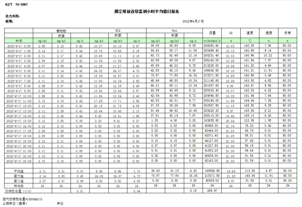 37000Cm威尼斯(中国)有限公司-官方网站