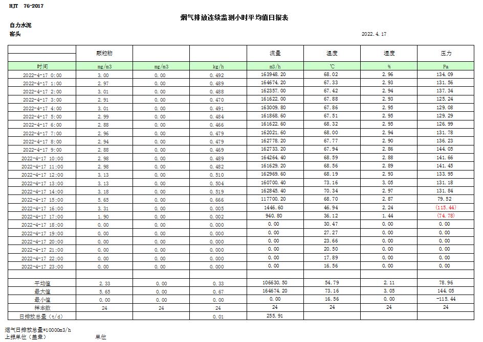 37000Cm威尼斯(中国)有限公司-官方网站