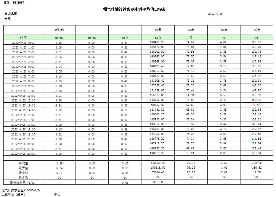 37000Cm威尼斯(中国)有限公司-官方网站