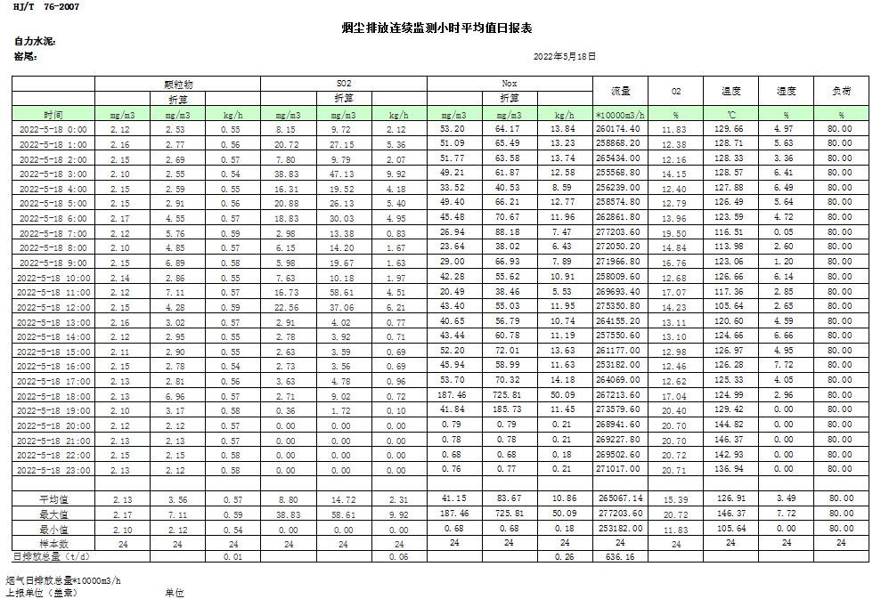 37000Cm威尼斯(中国)有限公司-官方网站