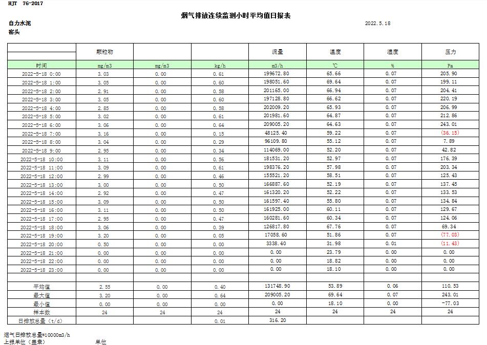 37000Cm威尼斯(中国)有限公司-官方网站