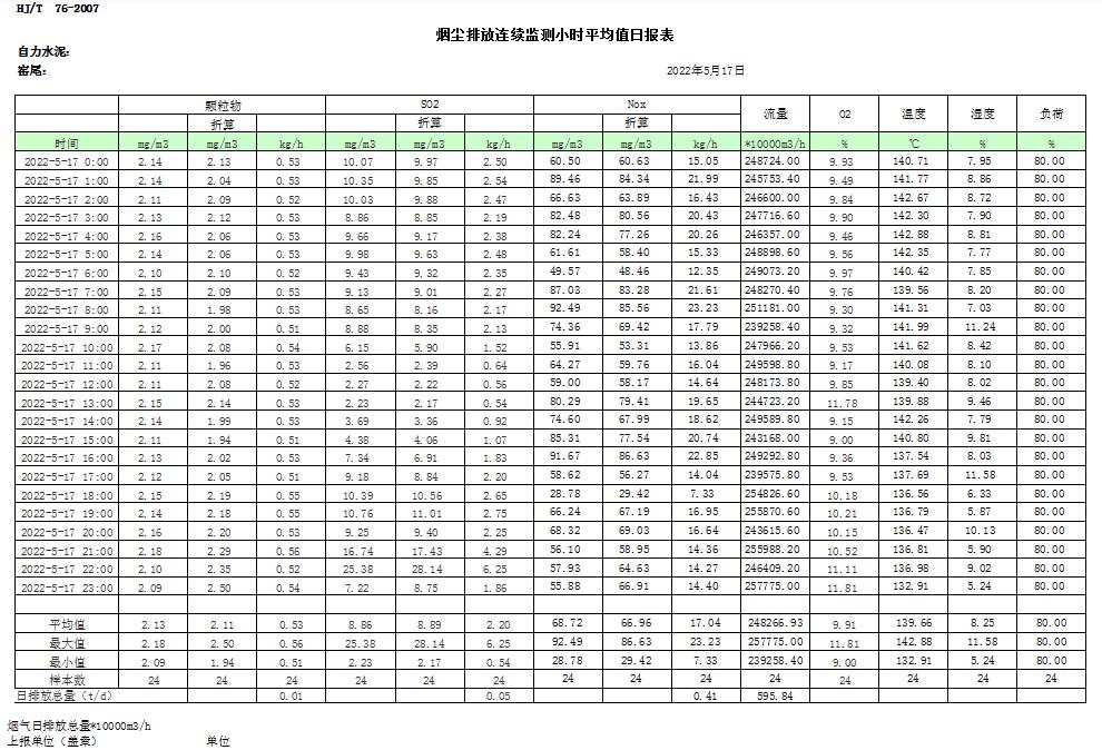 37000Cm威尼斯(中国)有限公司-官方网站