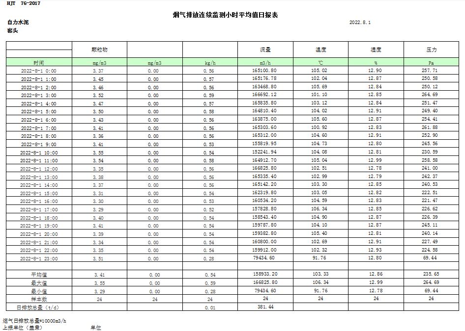 37000Cm威尼斯(中国)有限公司-官方网站