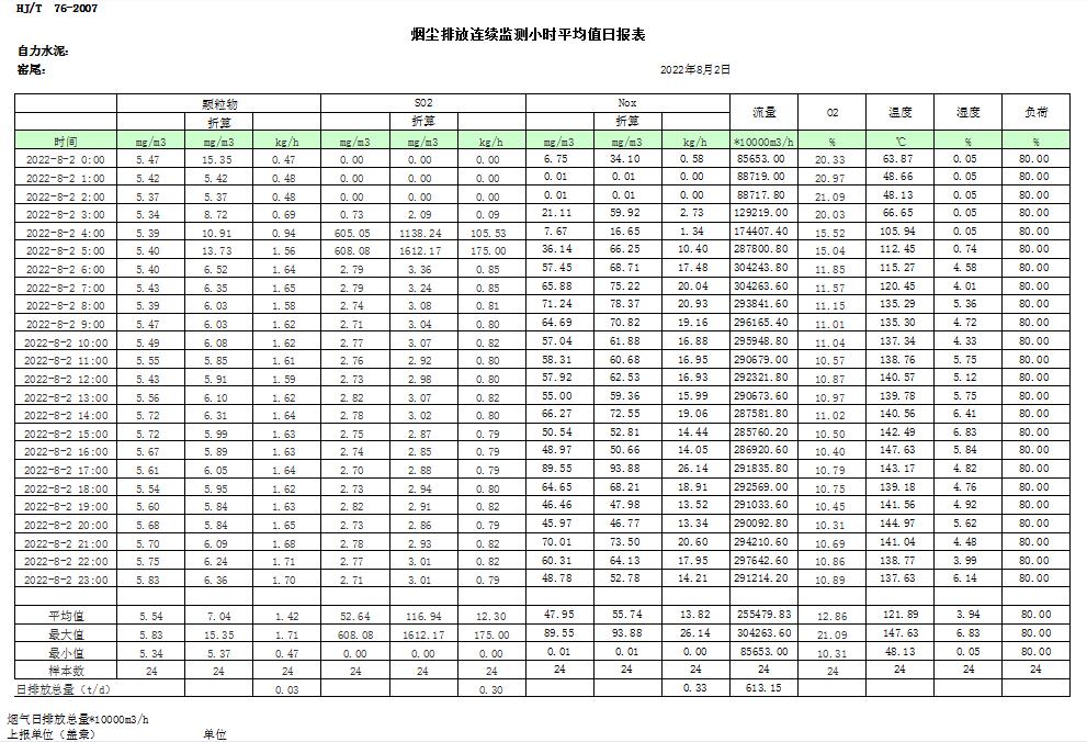 37000Cm威尼斯(中国)有限公司-官方网站