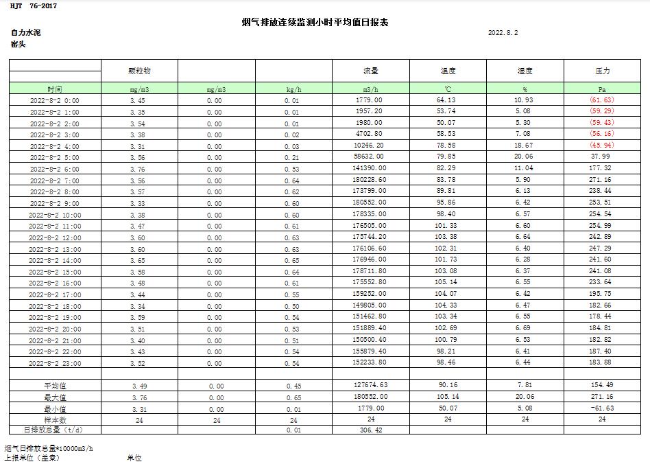 37000Cm威尼斯(中国)有限公司-官方网站