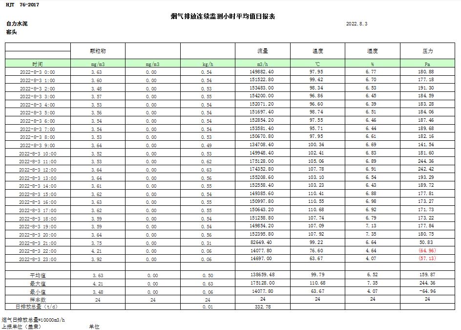 37000Cm威尼斯(中国)有限公司-官方网站