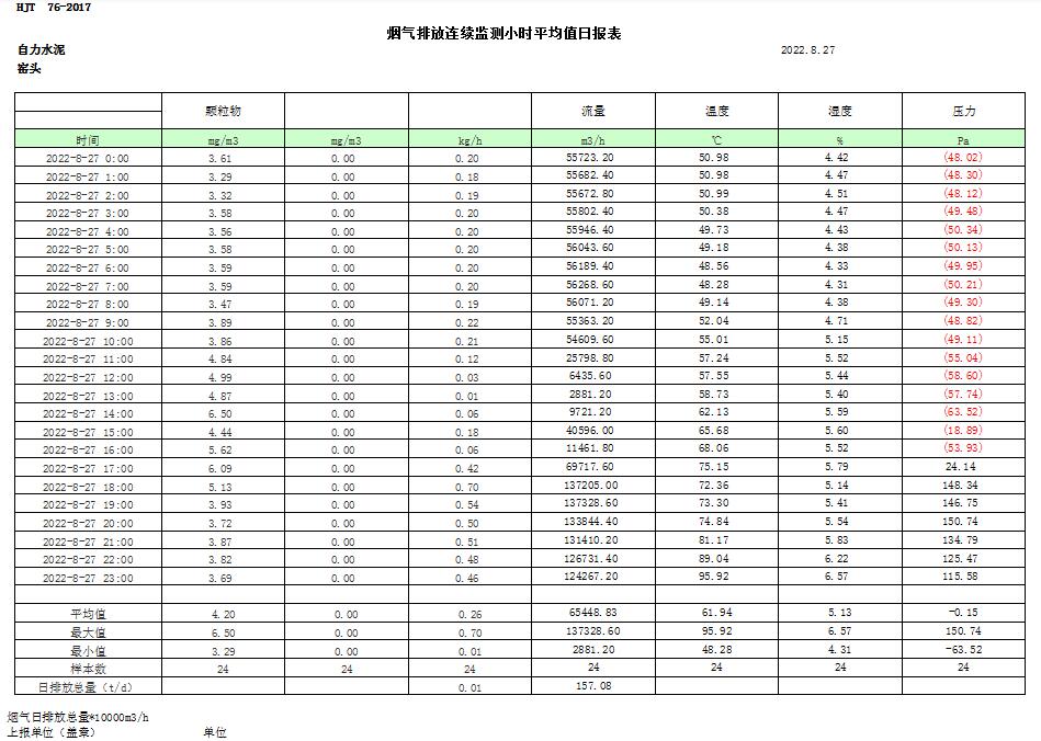 37000Cm威尼斯(中国)有限公司-官方网站