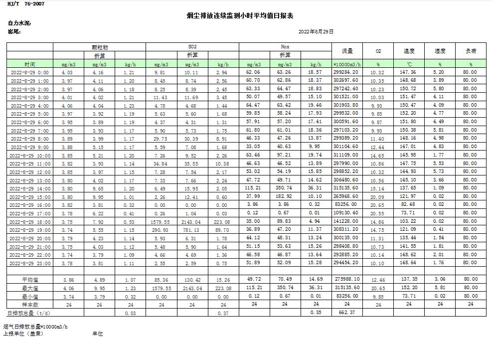 37000Cm威尼斯(中国)有限公司-官方网站