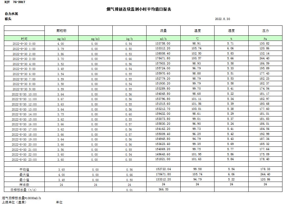 37000Cm威尼斯(中国)有限公司-官方网站