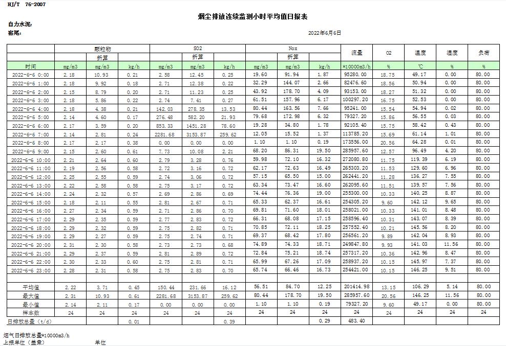 37000Cm威尼斯(中国)有限公司-官方网站