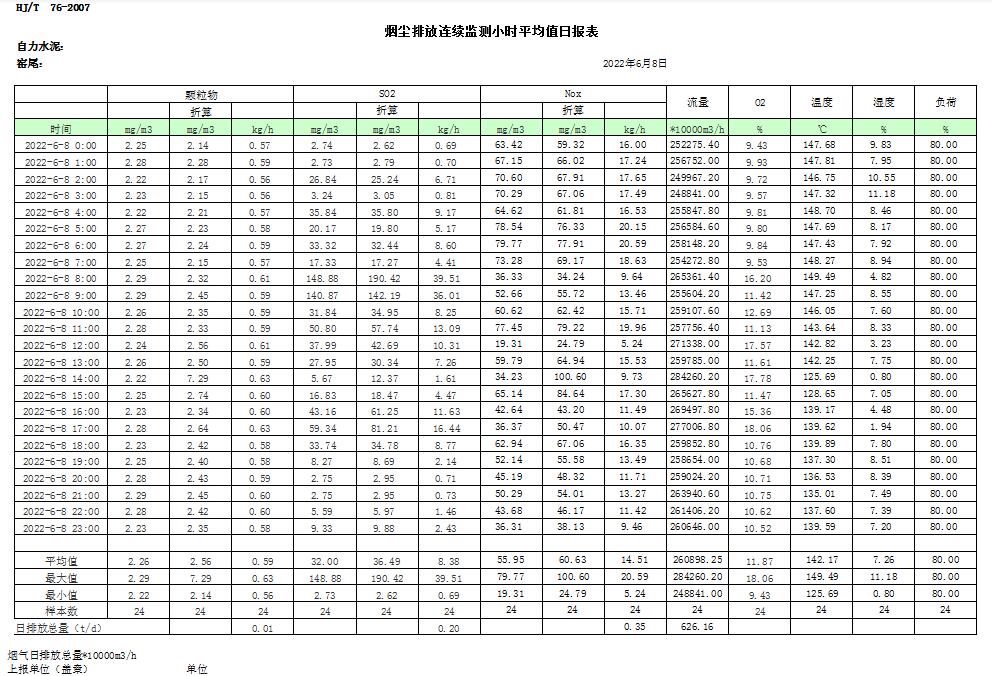 37000Cm威尼斯(中国)有限公司-官方网站