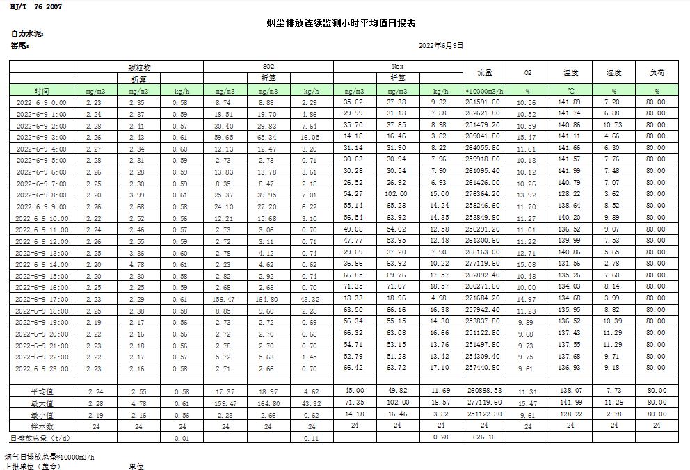 37000Cm威尼斯(中国)有限公司-官方网站