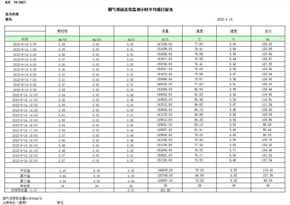 37000Cm威尼斯(中国)有限公司-官方网站