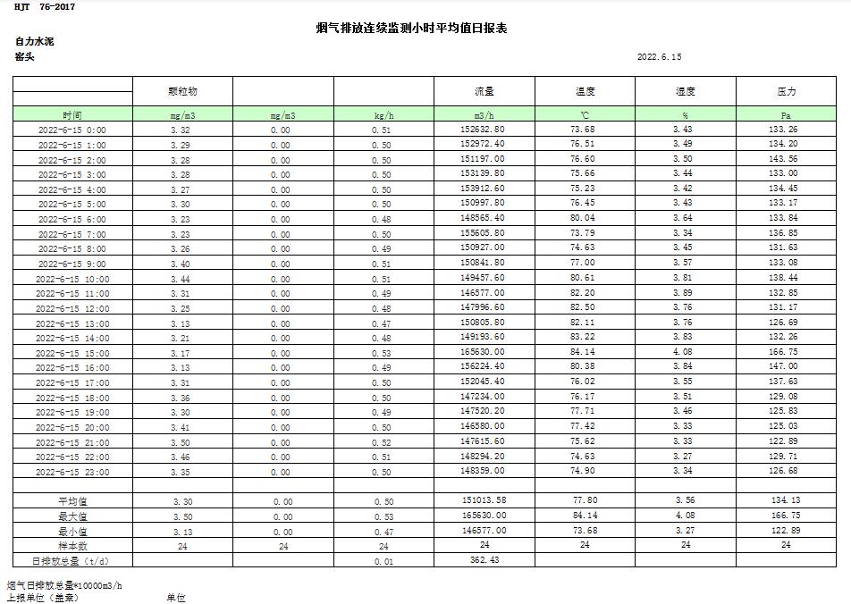 37000Cm威尼斯(中国)有限公司-官方网站