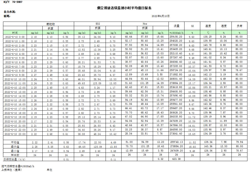 37000Cm威尼斯(中国)有限公司-官方网站