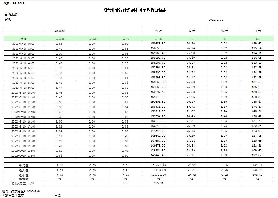 37000Cm威尼斯(中国)有限公司-官方网站