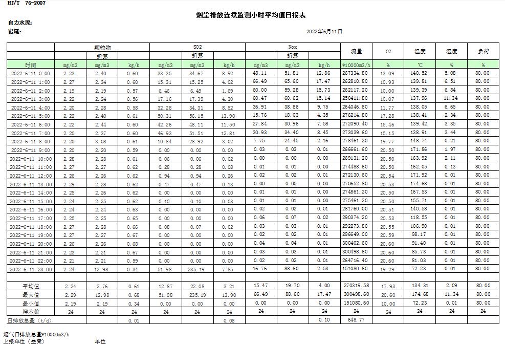 37000Cm威尼斯(中国)有限公司-官方网站