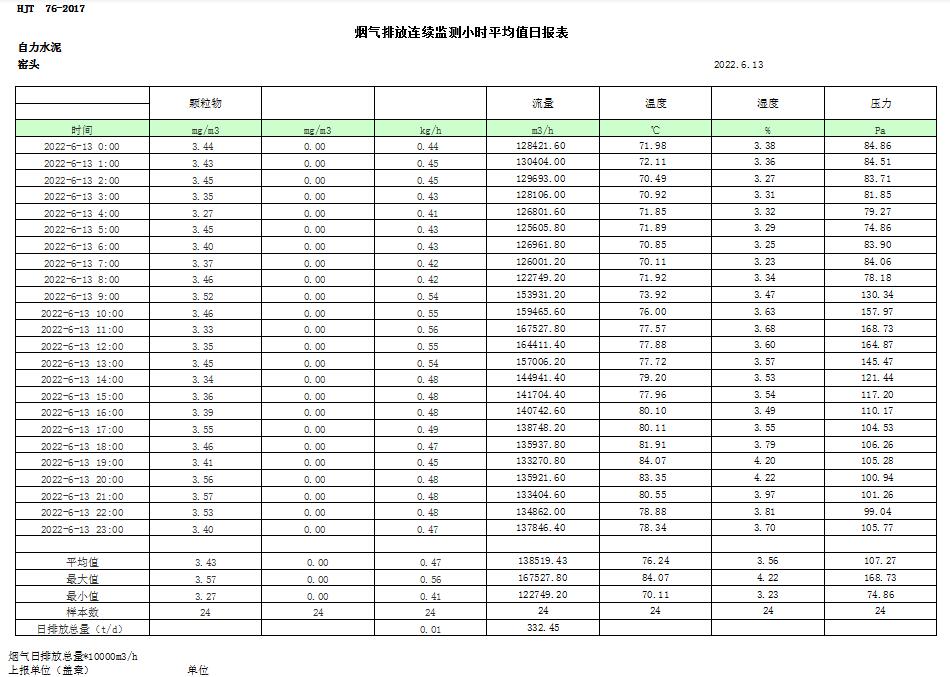 37000Cm威尼斯(中国)有限公司-官方网站