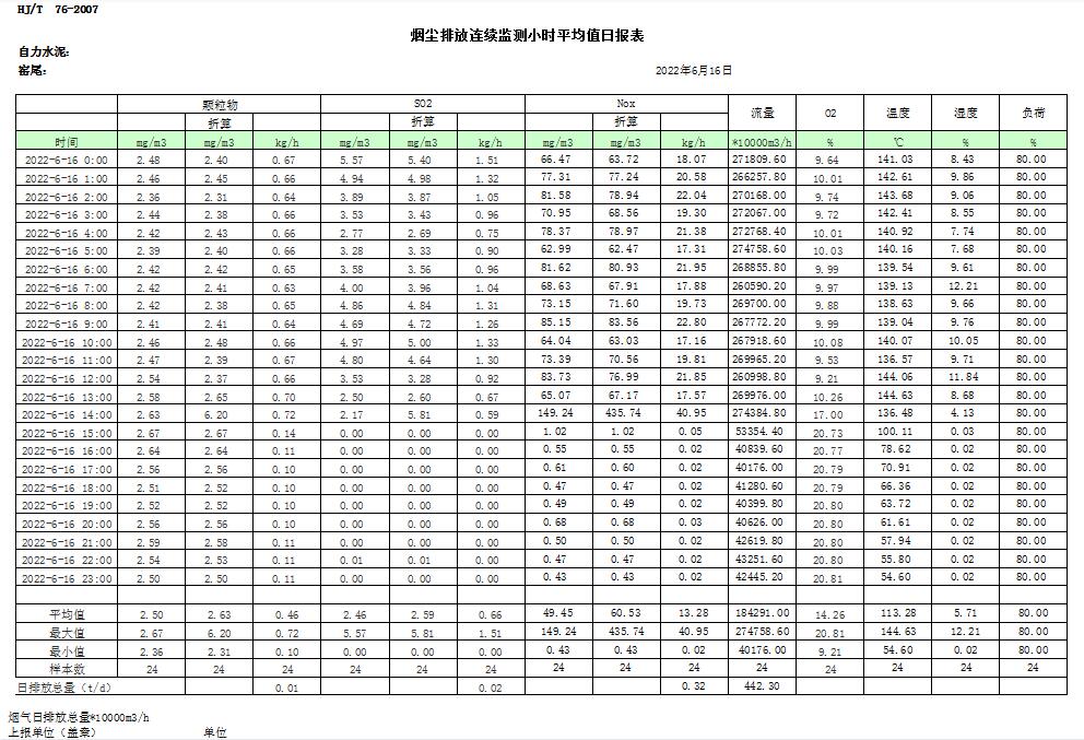 37000Cm威尼斯(中国)有限公司-官方网站