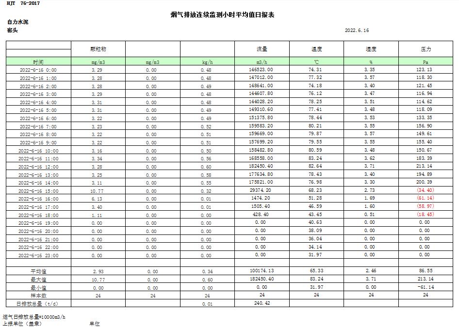 37000Cm威尼斯(中国)有限公司-官方网站