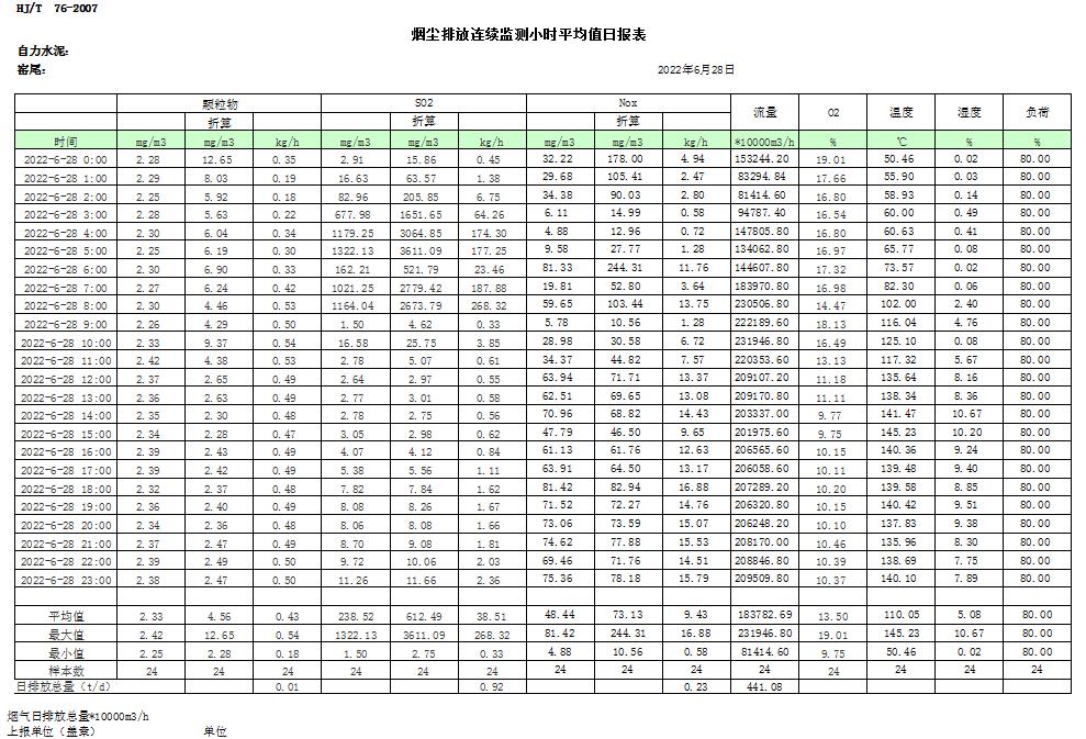 37000Cm威尼斯(中国)有限公司-官方网站