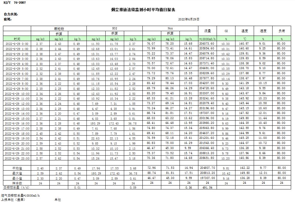 37000Cm威尼斯(中国)有限公司-官方网站