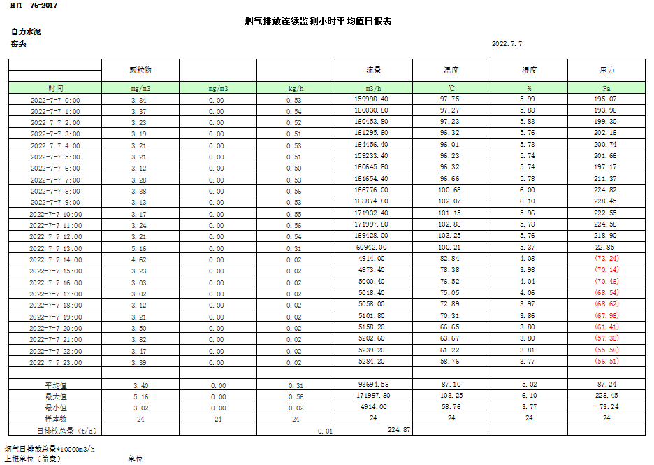 37000Cm威尼斯(中国)有限公司-官方网站