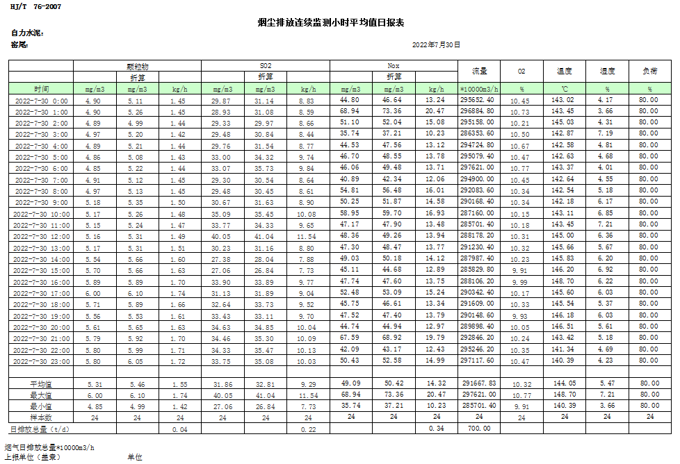 37000Cm威尼斯(中国)有限公司-官方网站