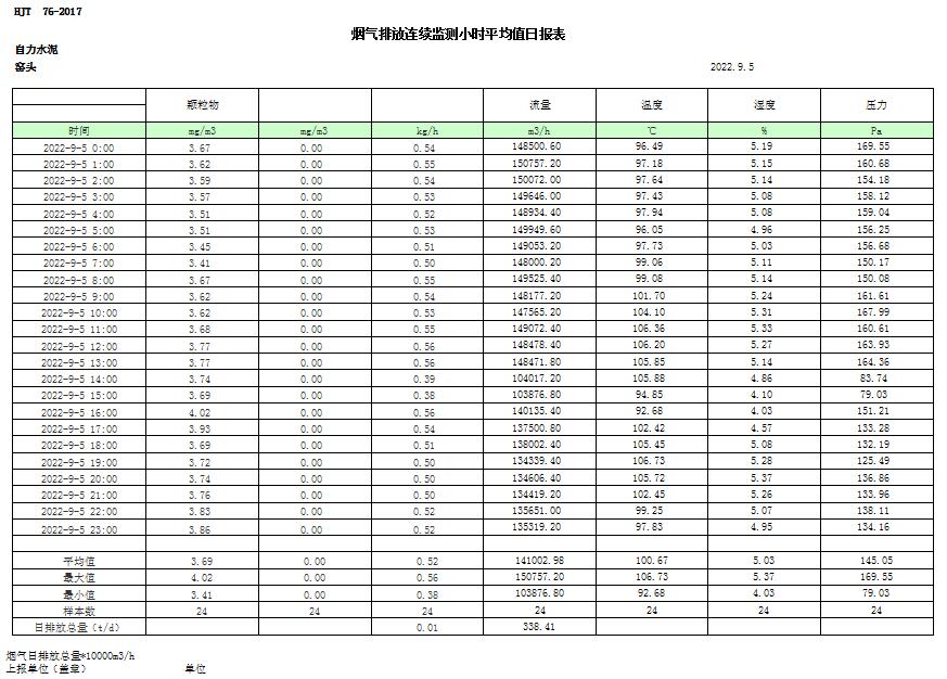 37000Cm威尼斯(中国)有限公司-官方网站