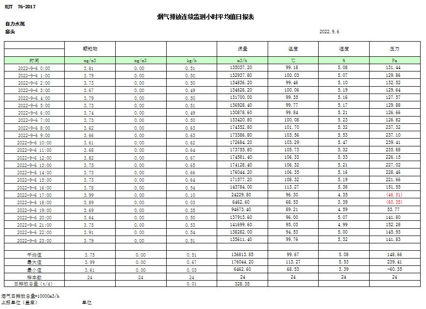 37000Cm威尼斯(中国)有限公司-官方网站