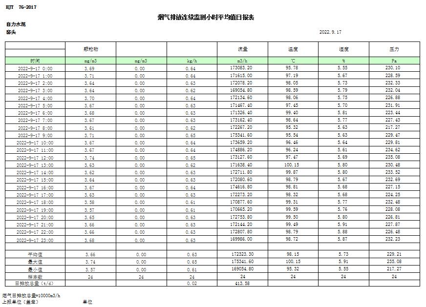 37000Cm威尼斯(中国)有限公司-官方网站