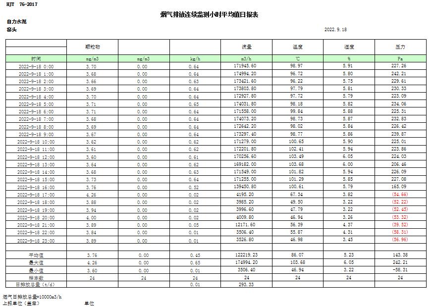 37000Cm威尼斯(中国)有限公司-官方网站