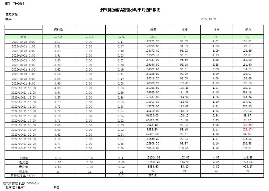 37000Cm威尼斯(中国)有限公司-官方网站