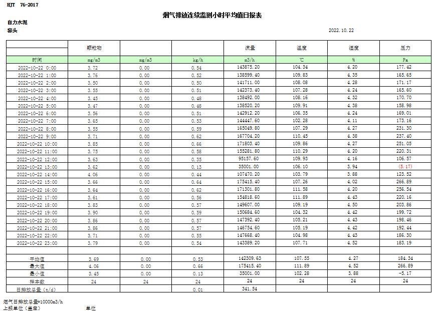 37000Cm威尼斯(中国)有限公司-官方网站