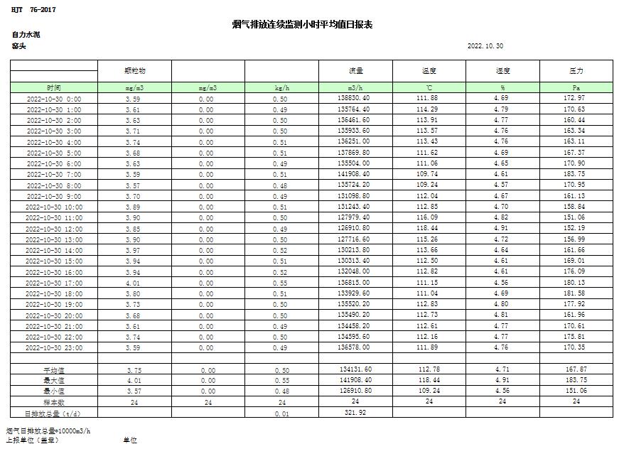 37000Cm威尼斯(中国)有限公司-官方网站